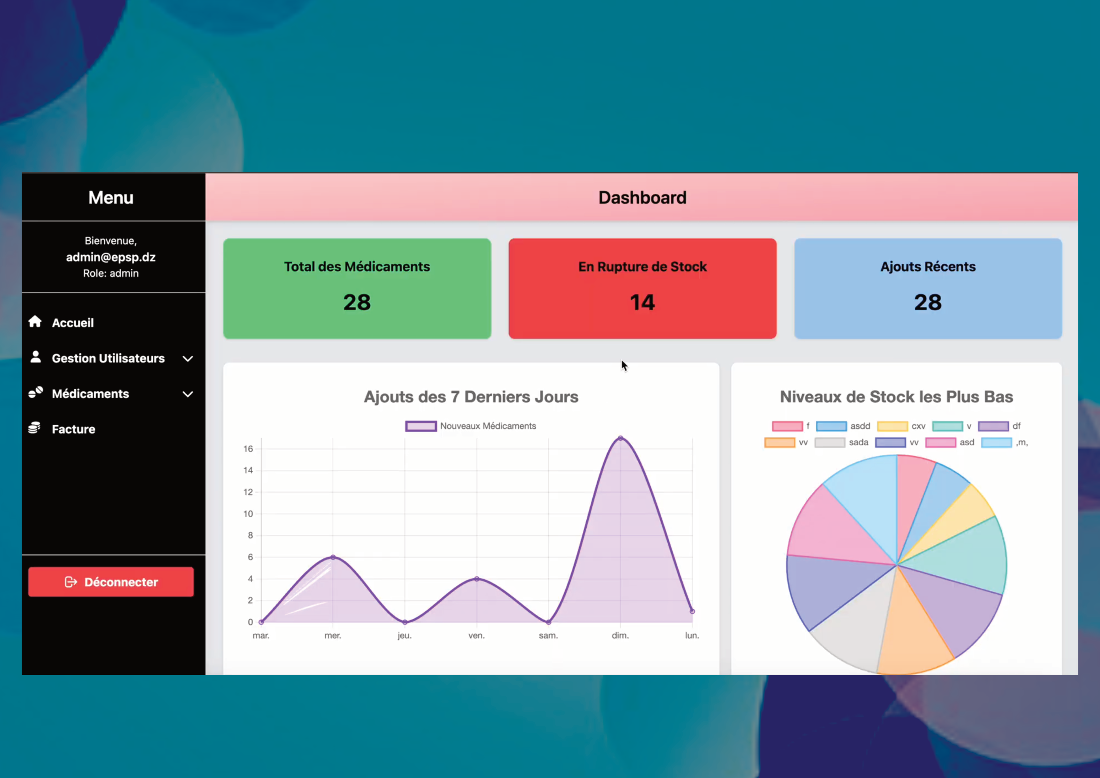 Pharmacy Management System Placeholder